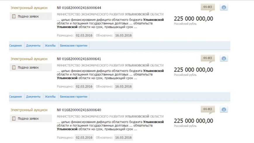 Ульяновское правительство влезет в долги?, фото-1