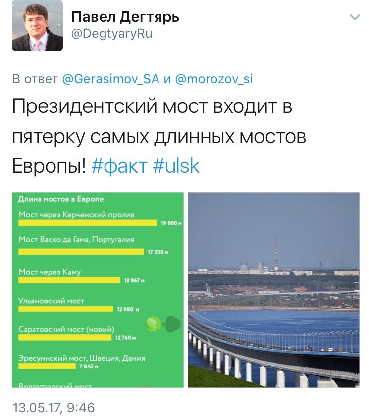 Ульяновский Президентский мост вошёл в 5-ку самых длинных в Европе, фото-1